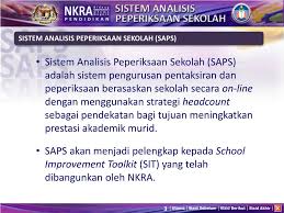 Analisis sistem (studi kasus pada cv mekar jaya) makalah diajukan sebagai salah satu tugas mata kuliah analisis perancangan sistem informasi program studi sistem informasi jenjang sarjana disusun oleh: Ppt Sistem Analisis Powerpoint Presentation Free Download Id 6921224