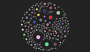 What was interesting about it was that 146,500 bitcoins out of the total amount was returned to the sender's address, while 15,000 btc was kept in another. Visualizing The Blockchain The 7 Most Beautiful Bitcoin Visualizations Datalion