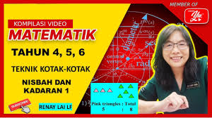 2014 2gi 07 nisbah dan kadaran. Matematik Tahun 4 5 6 I Nisbah Dan Kadaran 1 Teknik Kotak Kotak Youtube