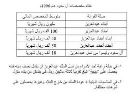نهاية عقيد ارشيف الصفحة 3 الشبكة الليبرالية الحرة