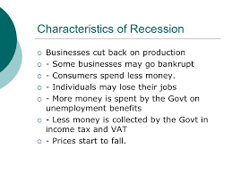 The Business Cycle The Recurring And Fluctuating Levels Of Economic Activity That An Economy Experiences Over A Long Period Of Time Ppt Download