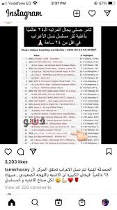 مواعيد عرض مسلسلات قناة on tv قناة اون دراما 2021 في رمضان. Nuuobe54a2k8 M