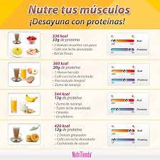 Pin Em Recetas