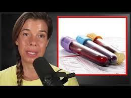 Check These Biomarkers