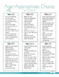 Age Appropriate Chores For Children List Of Kid Chores By Age