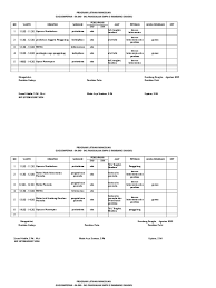 Maybe you would like to learn more about one of these? Program Tahunan Latihan Pramuka Penggalang