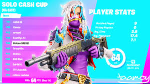 Check spelling or type a new query. Fortnite Thumbnails On Behance Fortnite Thumbnail Gamer Pics Youtube Design