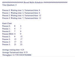 Implement The Following Cpu Schedule Algorithm Ro