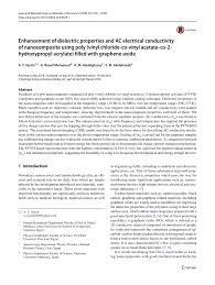 Physics, atomic, molecular and chemical ; Pdf Enhancement Of Dielectric Properties And Ac Electrical Conductivity Of Nanocomposite Using Poly Vinyl Chloride Co Vinyl Acetate Co 2 Hydroxypropyl Acrylate Filled With Graphene Oxide