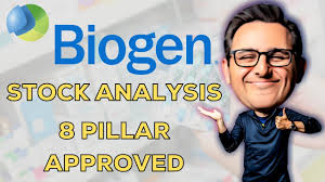 Biogen.com information request sign up for alerts search. Biogen Stock Is Undervalued Biib Stock Analysis Youtube