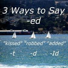 How To Pronounce Ed Endings For Esl Students Teachers With Free Printable Esl Lessons Esl Teaching Esl Class
