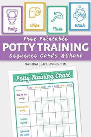 Visual Schedule Potty Training Chart Natural Beach Living