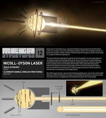 Megastructures 12 Nicoll Dyson Laser By Https Www Deviantart Com Artofsoulburn On Deviantart Science Fiction Artwork Science Fiction Art Sci Fi Ships