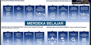 Perkembangan teknologi dan kemudahan akses informasi telah merevolusi cara belajar. New Normal Pendidikan Yang Berorientasi Pada Siswa Halaman All Kompas Com