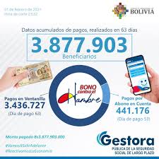 Azucena por milenio, 05 de febrero de 2021. Zgzde Fja5z0qm