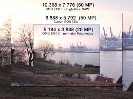 Hd is defined by specific resolutions at specific frame rates with a specific aspect ratio. Olympus Omd Em 1 Mark 2 Vs Canon Eos 5ds High Resolution Traumflieger De