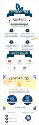 Gyokuro Tea Green Tea Tea Benefits Premium Tea Luxury Tea Japanese Tea Jade Emperor 1872 Clipper Tea Tea Adven Clipper Tea Gyokuro Tea Tea Infographic