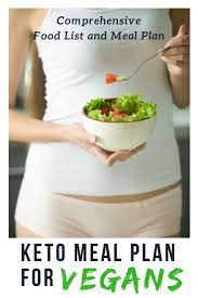 Pin On Diet Plan For Weight Loss