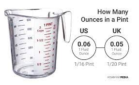 Maybe you would like to learn more about one of these? How Many Ounces In A Pint Howmanypedia Pint Ounces Liquid Measuring Cup