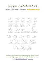 Uppercase Lowercase Cursive Alphabet Tracing Charts In Pdf