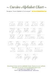 uppercase lowercase cursive alphabet tracing charts in pdf