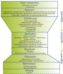 Maybe you would like to learn more about one of these? Https Www Phdl At Fileadmin User Upload 2 Forschung Dokumente Struktur Wissenschaftlicher Publikationen Pdf