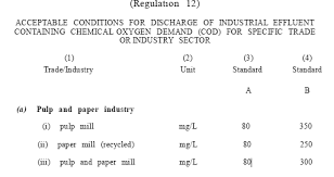 (2) these regulations shall be deemed to have come into. Http Www Wepa Db Net Activities 2013 20130219 8th Wam Pdf 3 Pdf