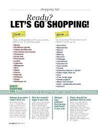 Shopping List For Banting Enthusiasts Ready Steady Go Lchf Realmeals Banting Lowcarb Timnoakes Banting Diet Banting Recipes Banting