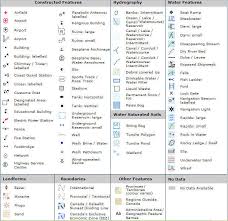 Topo Map Symbols And Map Legend