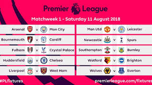Participa en un importante campeonato de fútbol. Duelo Emery Pep Guardiola En La Primera Jornada De La Premier As Com