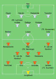 Demografie, wirtschaft, energie, sprachen und weitere gegenüberstellungen. Fussball Weltmeisterschaft 1978 Wikipedia