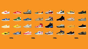 40 Years Of Nike S Most Iconic Shoe Designs Visualized Designer Shoes Sneaker Art Sneakers Illustration