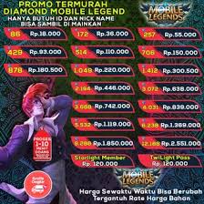 Simak cara top up di dunia games. Jual Produk Top Up Diamond Termurah Dan Terlengkap Agustus 2021 Bukalapak