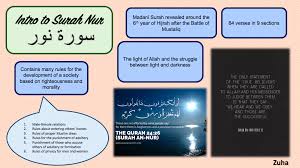Verse no 35 of 64 arabic text, urdu and english translation from kanzul iman. 024 Surah An Nur Happy Land