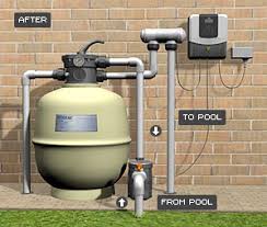 Maybe you would like to learn more about one of these? Salt Chlorinators Lanzarote Builders