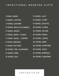 Traditional Vs Modern Wedding Anniversary Gifts Updated Lovilee Blog Online Decor Shop Traditional Anniversary Gifts Wedding Anniversary Gifts Modern Wedding Gifts