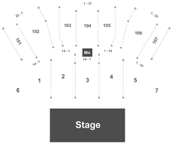 aaron lewis tickets fri feb 7 2020 8 00 pm at mankato