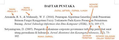 Apatah lagi tuduhan anda tentang kaabah tak boleh merujuk kepada laman web jual air cond! Inilah Cara Menulis Daftar Pustaka Dengan Format Yang Benar