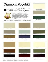 Historic Lifestyles Color Chart Colors Page 1 Exterior