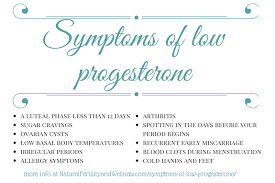 low progesterone chart pic attached trying to conceive