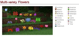 Sep 04, 2019 · when you launch minecraft and click the mods button you should now see the mod is installed. 1 9 Plant Mega Pack Mod Download Planeta Minecraft