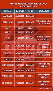 Contoh slip gaji kakitangan awam contoh surat. Akauntan Negara Malaysia Jadual Gaji 2017 Gaji Kerajaan 2021 Archives Tchercollection Surat Pekeliling Akauntan Negara Malaysia Spanm Jebb Bak