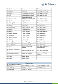 Gangguan bekalan air selangor may 2019 soalan 58. Air Selangor On Twitter