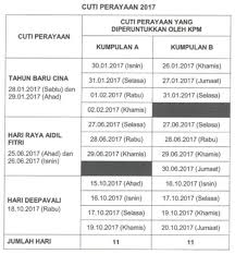 Deepavali adalah masa cuti yang paling di nantikan oleh setiap pengganut hindu di dunia, dan ia merupakan cuti am rasmi di kebanyakan negara khamis. Tarikh Cuti Sekolah 2017 Surat Siaran Kpm