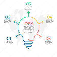 Light Bulb Infographic Idea Chart With 5 Steps Parts