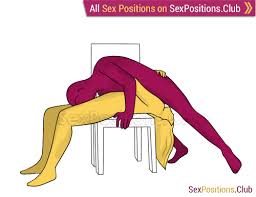 69 Sex Position - 20 Variants With Pictures