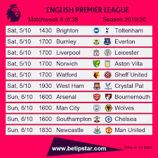 Includes the latest news stories, results, fixtures, video and audio. English Premier League Matchweek 8 38 Fixture English Premier League Premier League Premier League Fixtures
