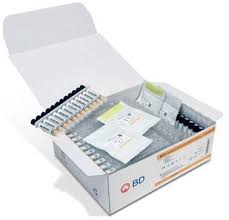 Image result for Respiratory Panel