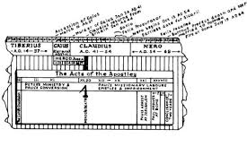 Chronology Of The Acts And Epistles An Alphabetical