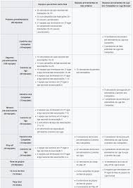Check spelling or type a new query. Voce Conhece A Europa Conference League A Bola Esta Rolando E O Jogada10 Explica Jogada 10jogada 10